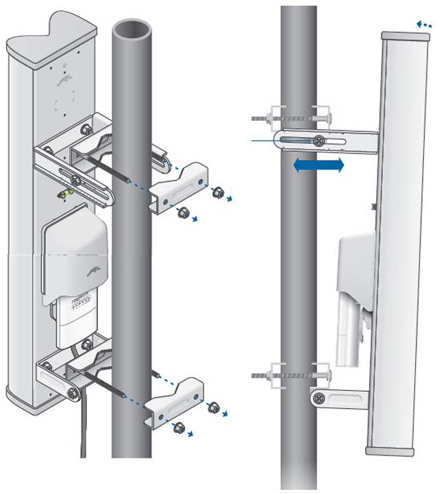Пример установки антенн Ubiquiti airMAX® Sector