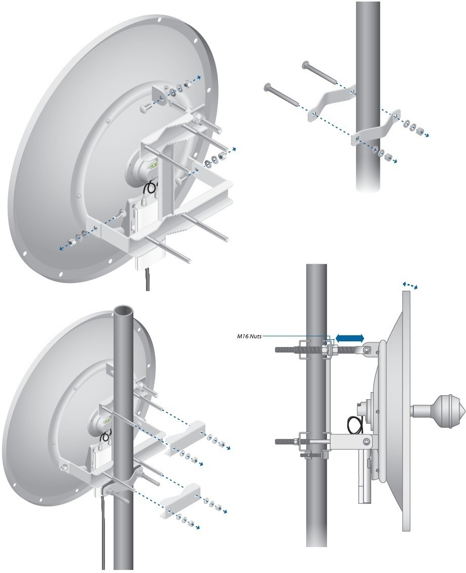 Примеры антенн Ubiquiti RocketDish™