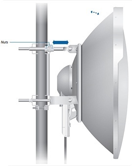 RD-5G31-AC