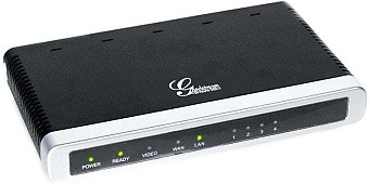 Grandstream GXW4104