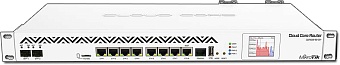 MikroTik CCR1036-8G-2S+EM