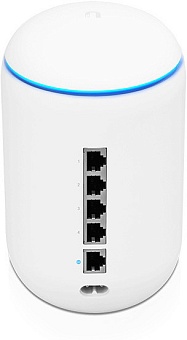 Ubiquiti UDM