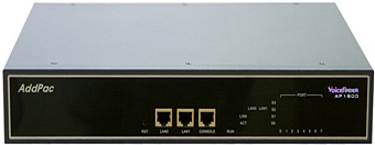 AddPac ADD-AP1800-1E1